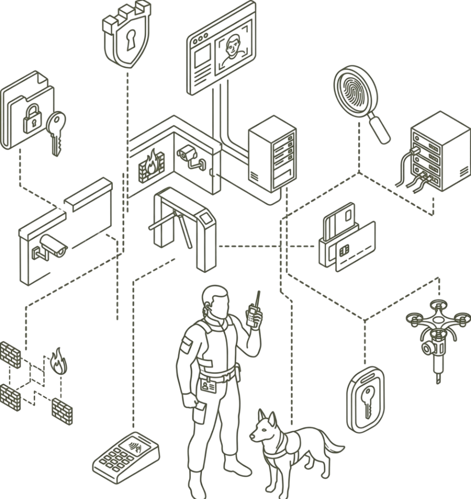 Security network illustration with devices, guard, dog, smart home, and surveillance technology.